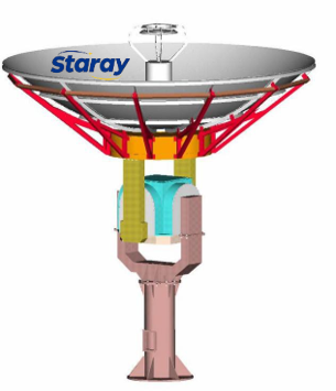 X9 Sensor